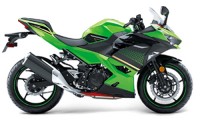 2018-2023 Ninja 400 Fairings